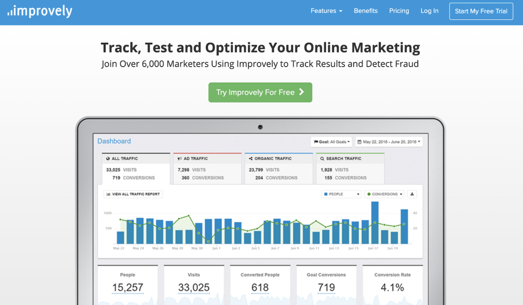 Improvely_Link Tracking Software