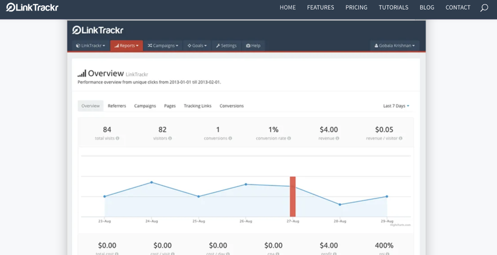 LinkTrackr_Link Tracking Software