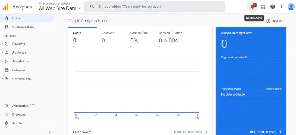 GoogleAnalytics