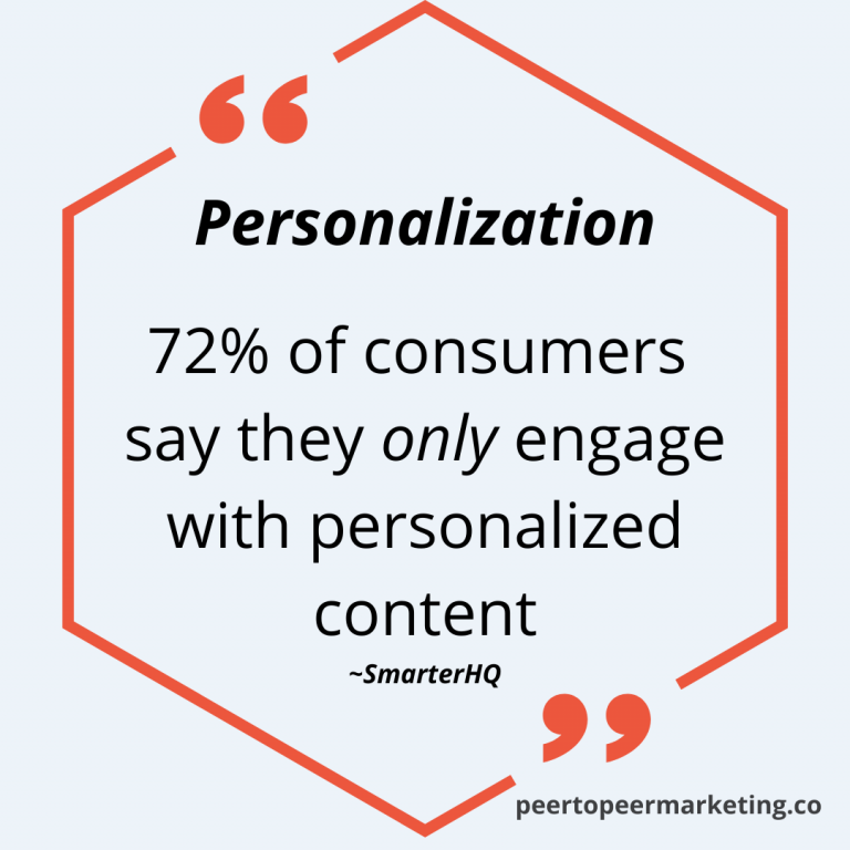 Trigger Marketing The Full 2024 Guide (+ Examples)