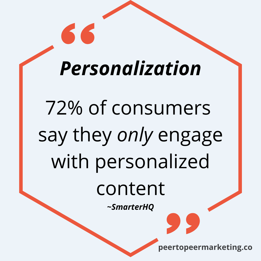 Trigger Marketing The Full 2024 Guide (+ Examples)