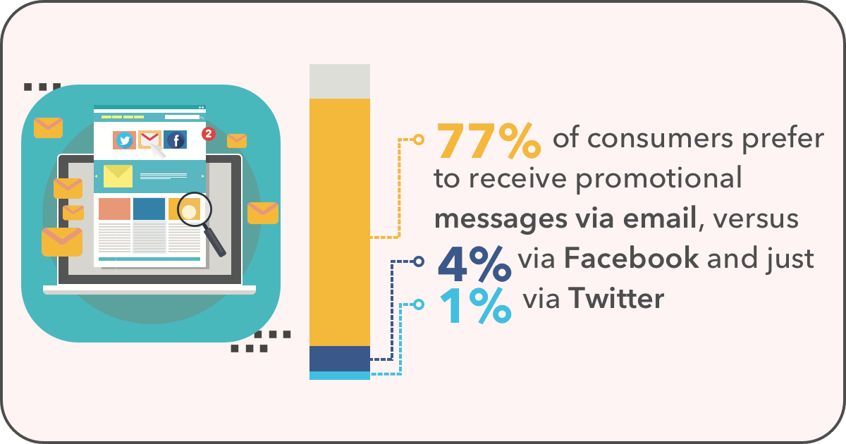 Email Lead Generation: 17 Epic Tactics That Actually Work (2025)