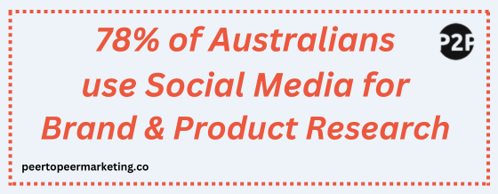 78% o Australians use Social Media for Brand and Product Research