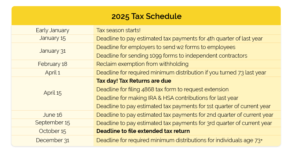IRS tax calendar example 
