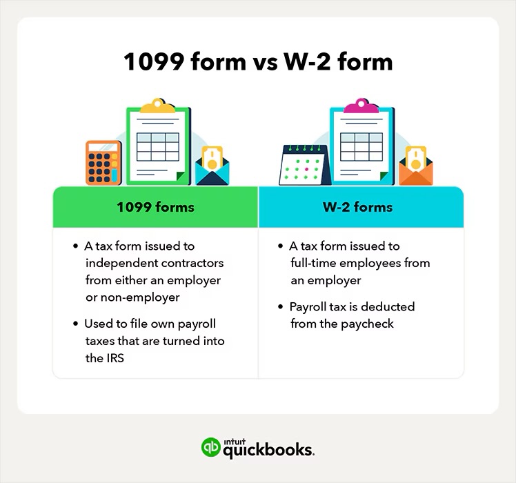 1099 vs W-2 Forms