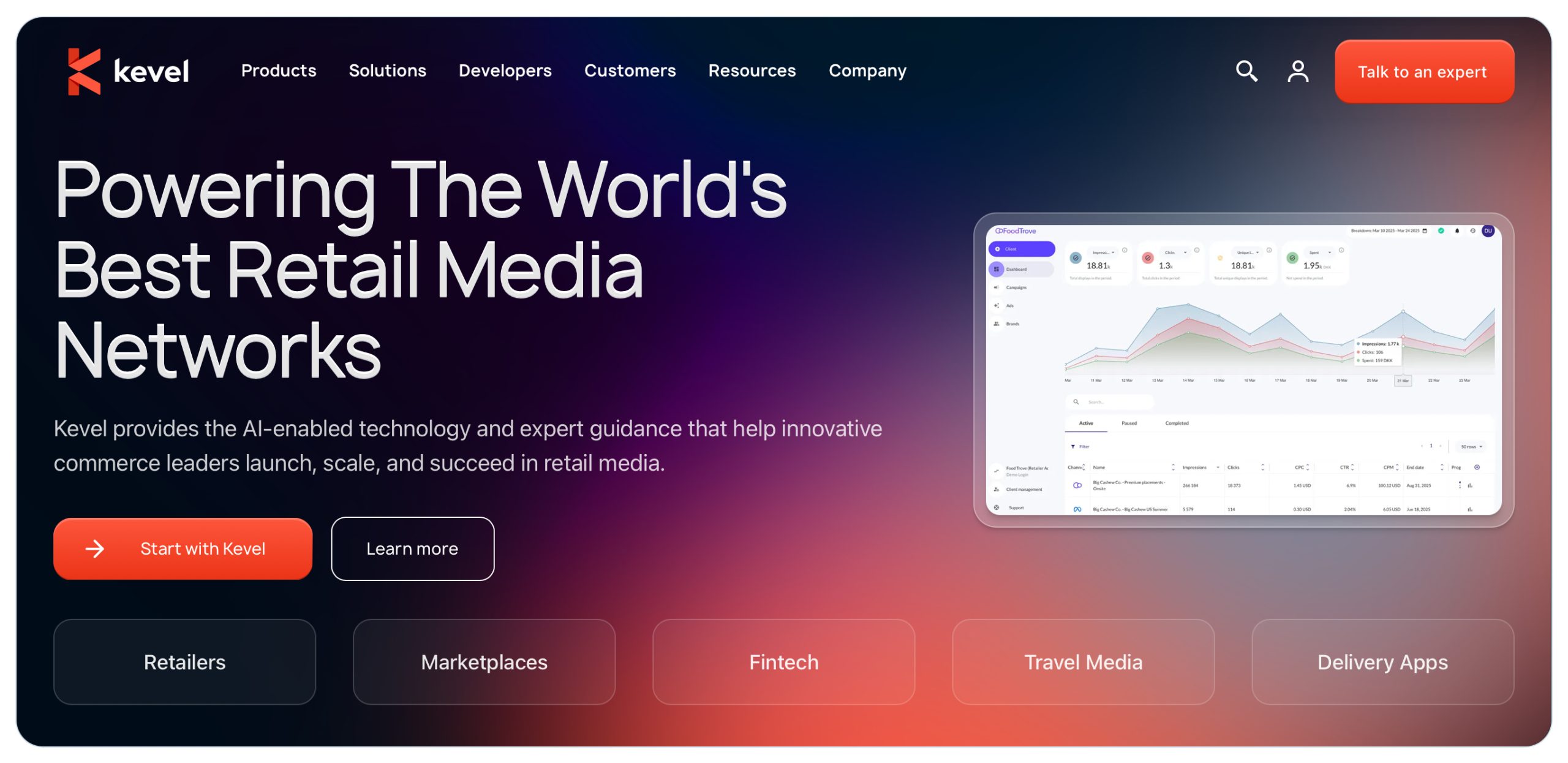 Screenshot of the Kevel homepage