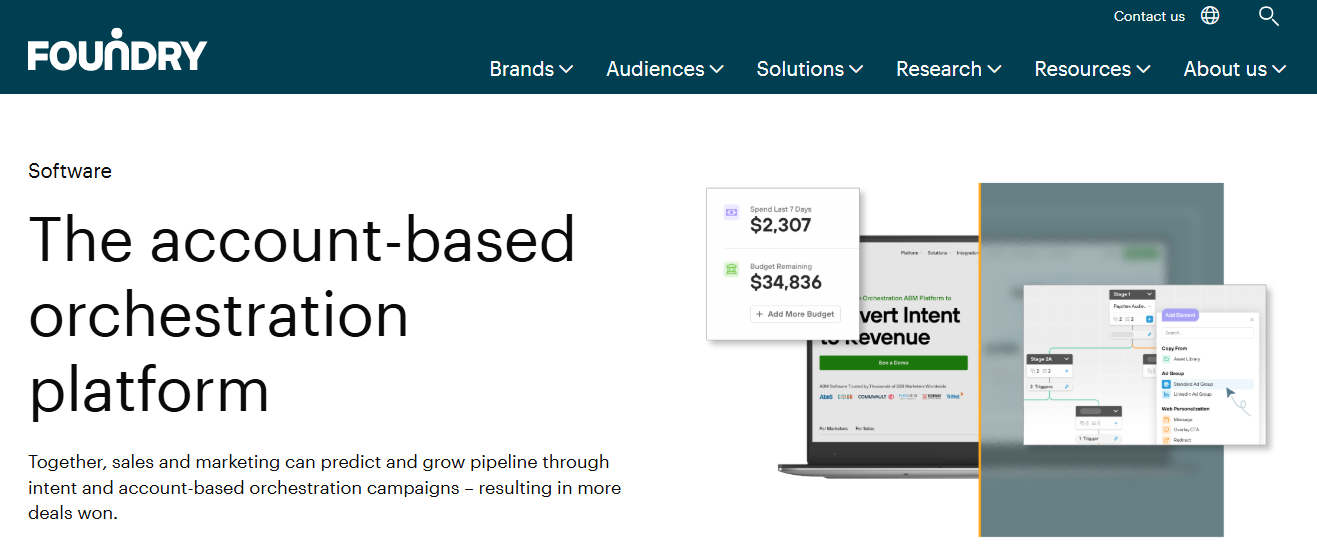 Screenshot of the Foundry ABM homepage