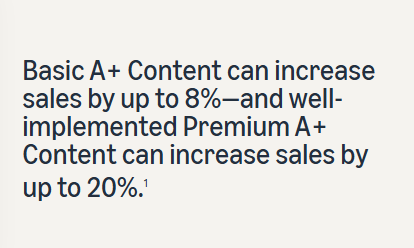 An image with an Amazon stat about basic A+ content