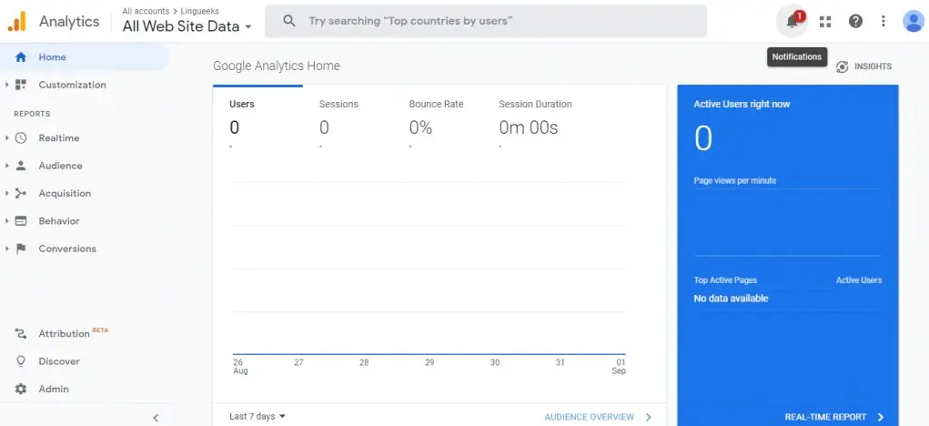GoogleAnalytics