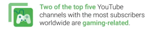 YouTube marketing for games