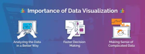 importance-of-data-visualization infographic