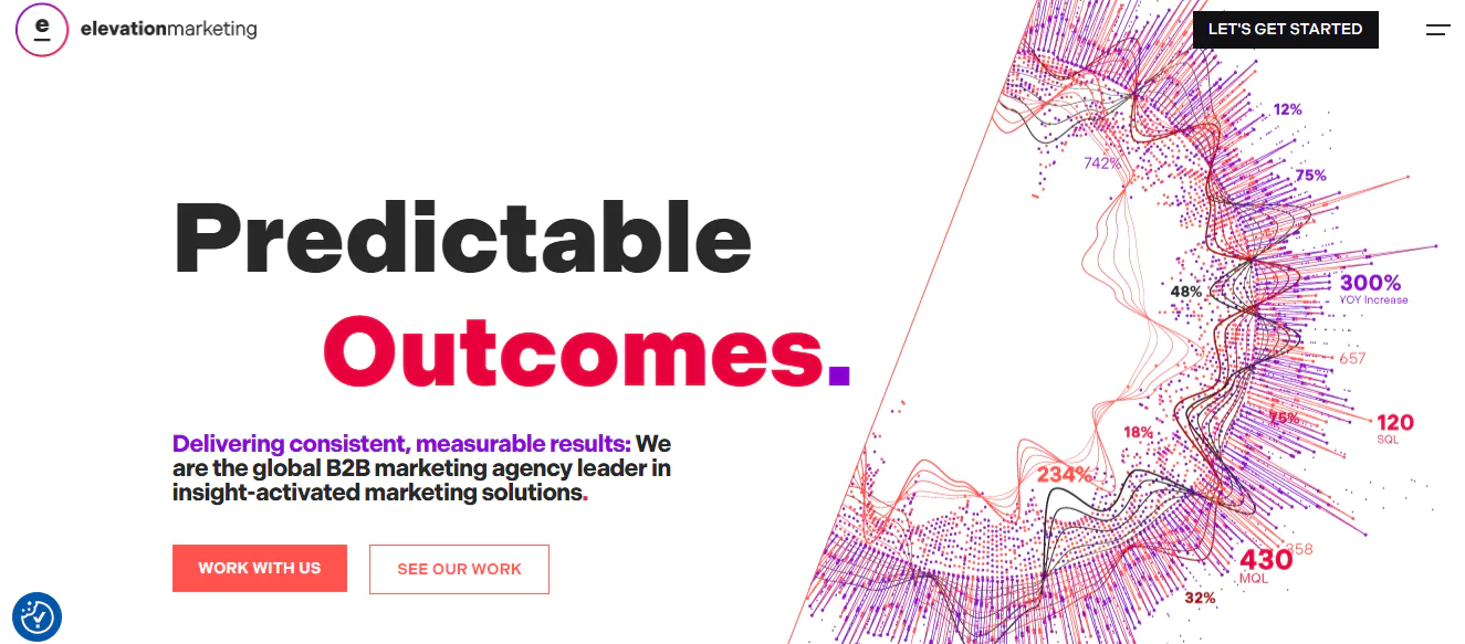 Screenshot of Elevation Marketing Agency's homepage