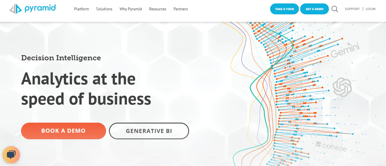 Screenshot of the Pyramid Analytics Homepage