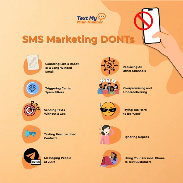 An image showing the SMS Marketing Don’ts you should avoid